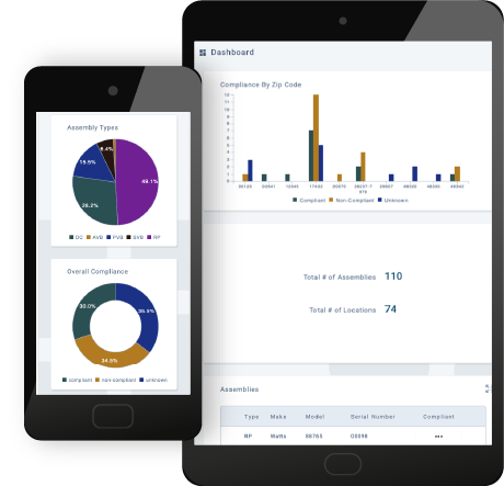 SwiftComply Backflow dashboard mobile