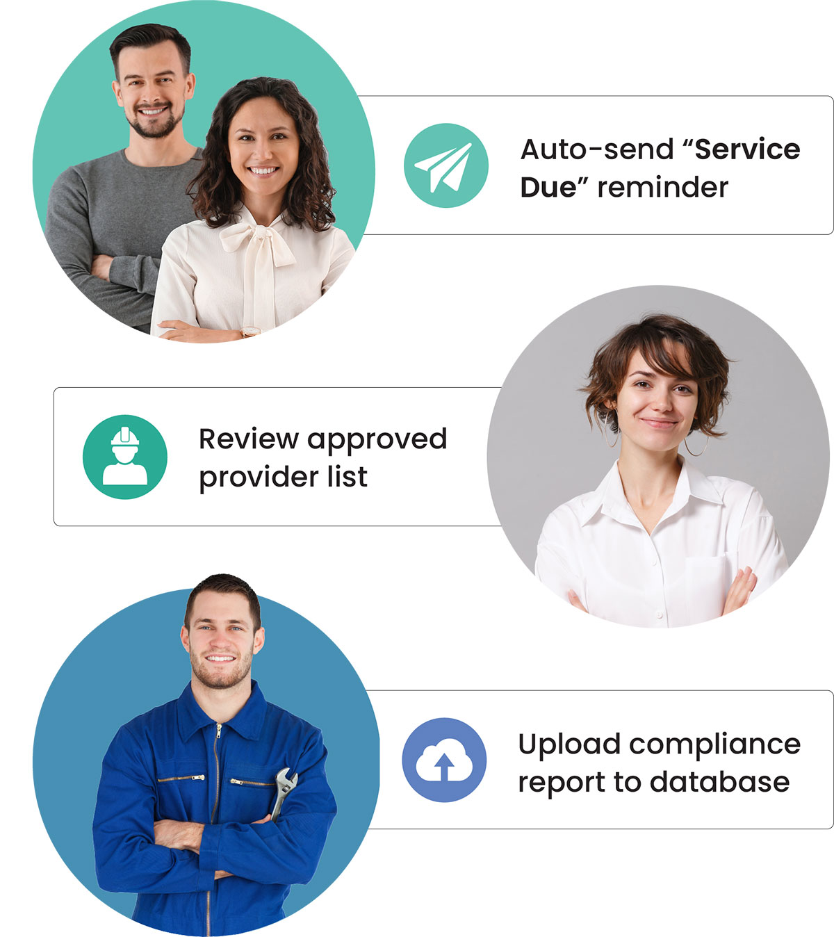 Power collaboration across your compliance community