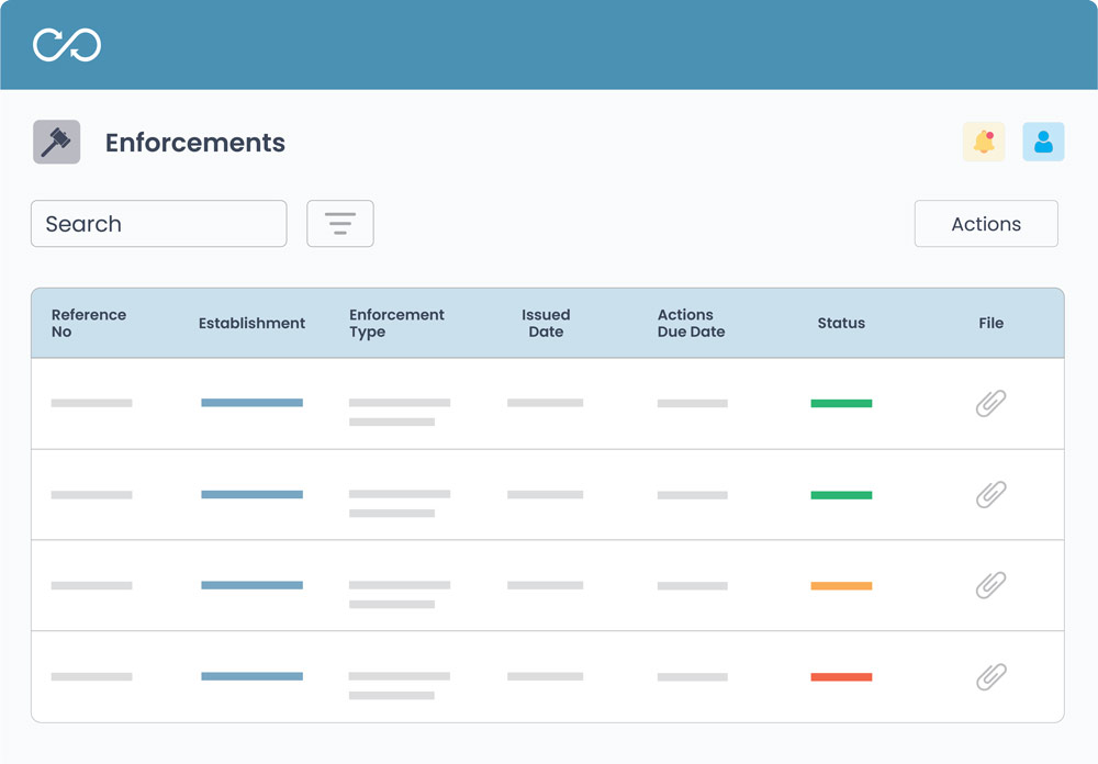 A mockup of the Enforcements page on the SwiftComply Software