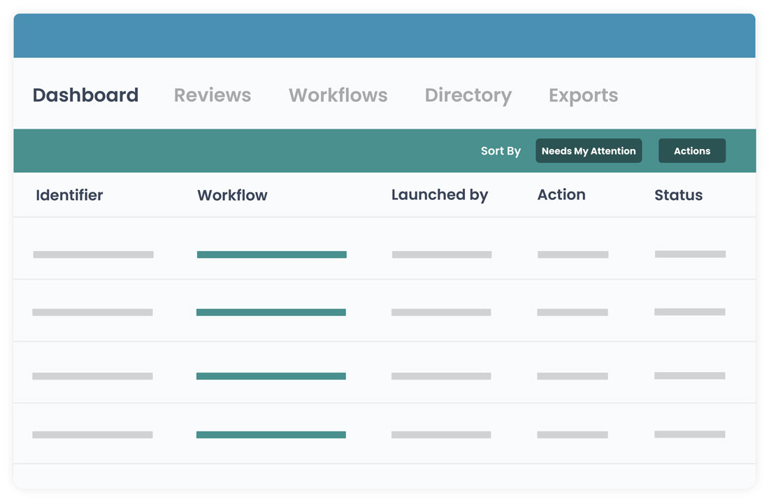 A dashboard showing different types of information.