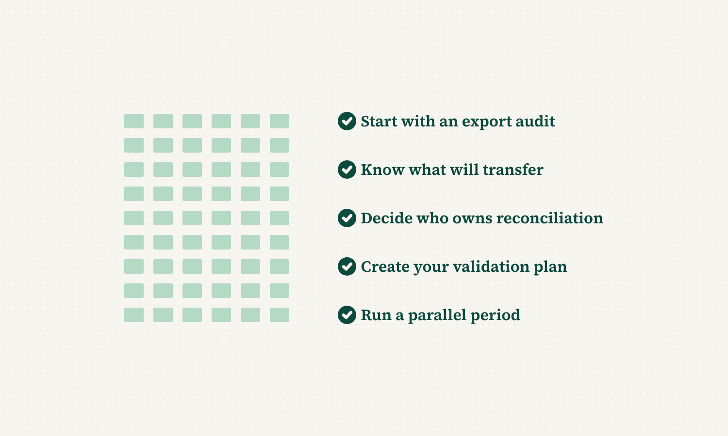 A pale grid of records beside a five-item checklist reading: Start with an export audit, Know what will transfer, Decide who owns reconciliation, Create your validation plan, Run a parallel period.